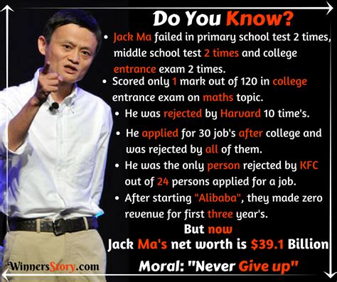 Jack Ma Funny Quotes Shortquotescc