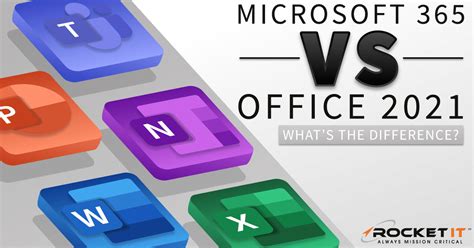 Difference Between Office 2021 And Microsoft 365