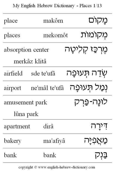 Pin By Bill Acton On Hebrew Language In Hebrew Language Words