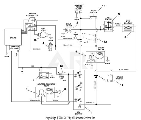 Simplicity 1800 series parts manual: Kohler 25 Hp Carburetor Diagram - General Wiring Diagram