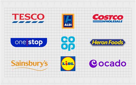 British Supermarket Logos The Top Uk Supermarket Brands