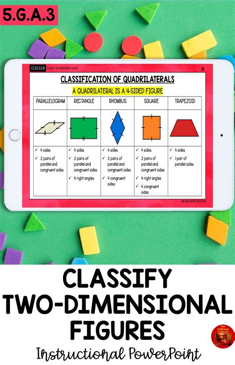 Classifying Two Dimensional Figures Powerpoint 5th Grade Math Math