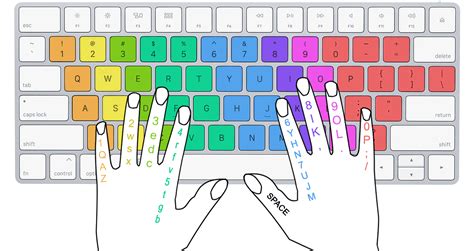 Touch Typing Online Lessons Touch Typing Education