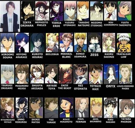 My Japanese Voice Actor Pick Anime Amino