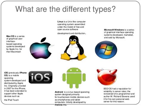 Operating Systems — What Every Application Programmer Must Know By