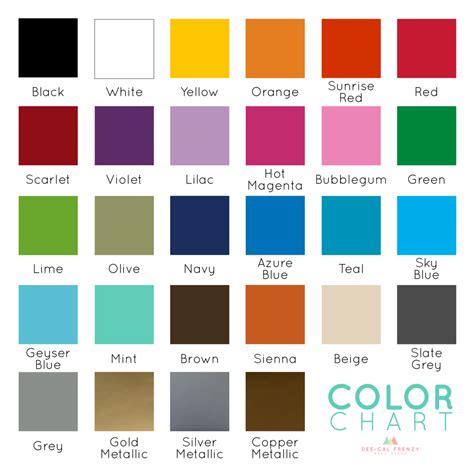 People with asthma may have different color inhalers for rescue and control medication. Color Chart & Samples - Dee-cal Frenzy Wall Decor
