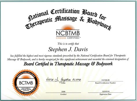 Certified Massage Therapist