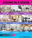 Parts of a House: 40 Popular House Parts | Rooms in Your House - Visual ...