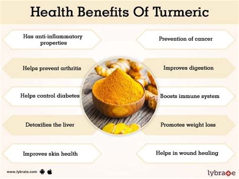 The Health Benefits Of Curcumin
