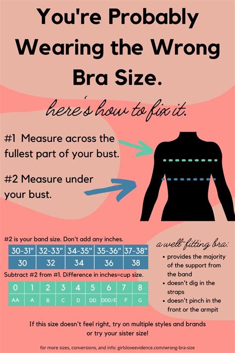 How To Measure Your Bra Size The Right Way In Correct Bra