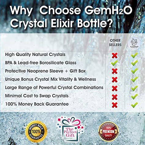 Gemh O Crystal Water Bottle Inc Bottle Holder Changeable Healing Crystals Amethyst