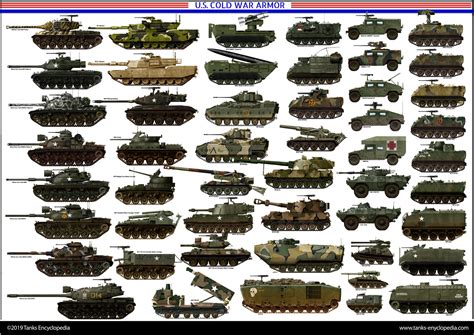 Tank Encyclopedias Shop