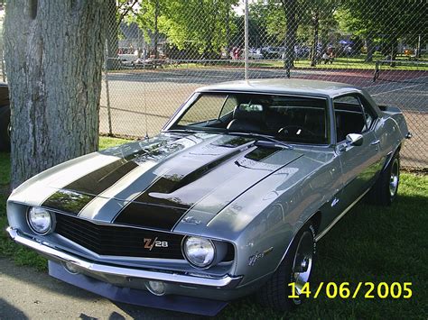 Muscle cars pictures |Its My Car Club