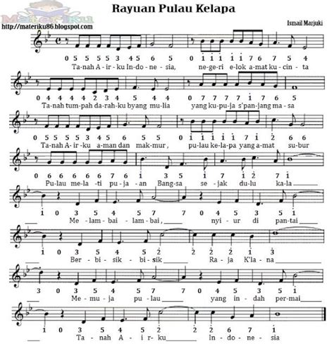 Kumpulan Not Angka Lagu Wajib Nasional Lengkap Lagu Pianika Lirik