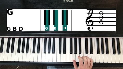 How To Play G Major Chord On Piano Youtube