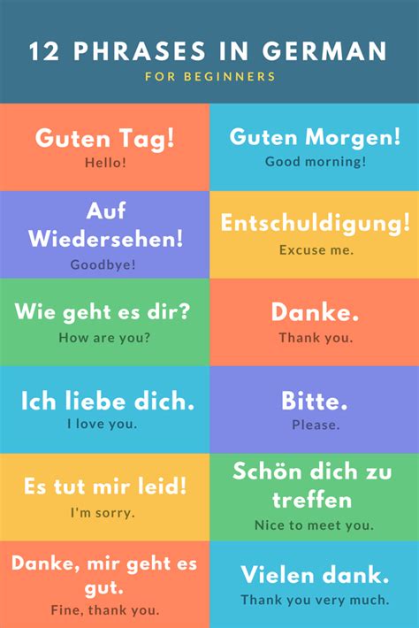 The Best Basic German Phrases For Travel To Celebrate Our Year In