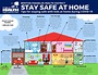 Stay Safe while at Home - Benton Franklin Health District