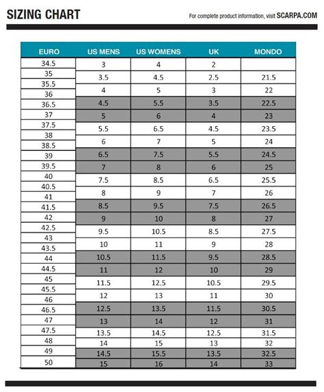 The Size Chart For Women S Shoes In Sizes And Colors With Measurementss