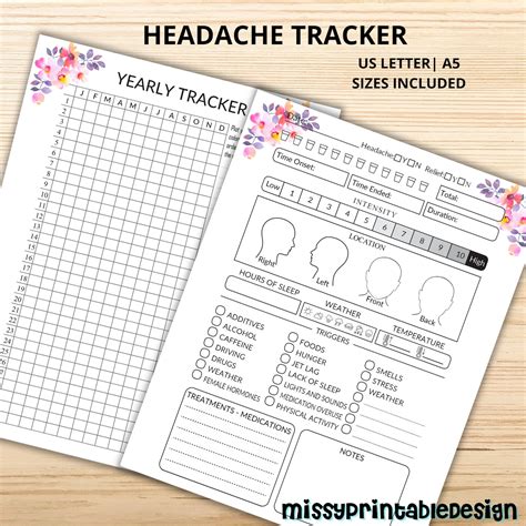 Migraine Headache Tracker Printable Headache Log Migraine Etsy