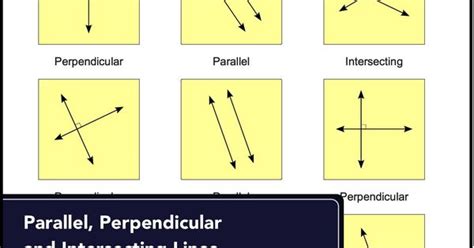 Basic Geometry Parallel Perpendicular Intersecting Labelling Lines