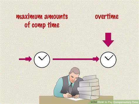 How To Pay Compensatory Time 9 Steps With Pictures Wikihow Life