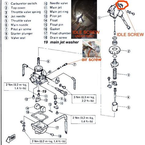 2001 yamaha blaster wiring diagram. Yamaha Blaster Tors System Wiring Diagram