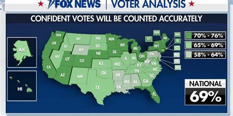 Fox News Voter Analysis Bidens Path To The Presidency Fox News