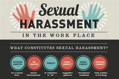 Preventing Workplace Harassment Sexual Harassment In The Workplace