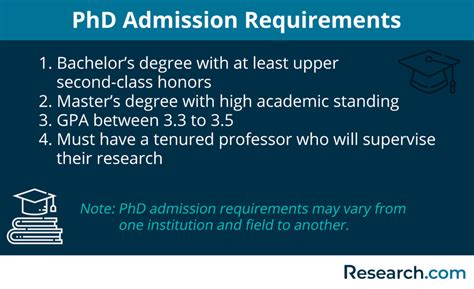 Phd Degrees Definition Application Requirements And Key