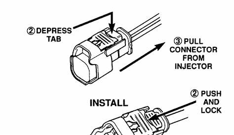 fuel injector wiring connector