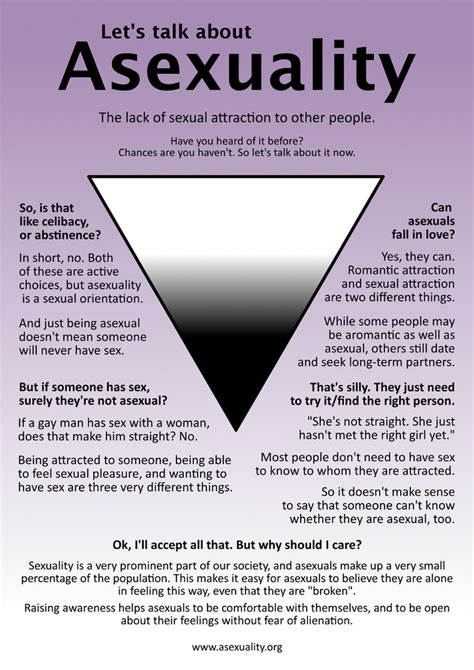 Let S Talk About Asexuality By K D T On Deviantart