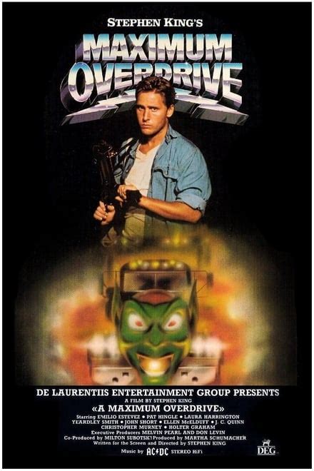 Maximum Overdrive 1986 Posters — The Movie Database Tmdb