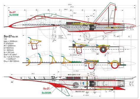 Aircraft Fuselage Structural Design