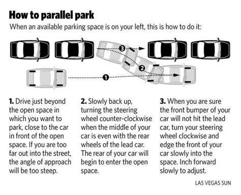 As you drive past the parallel parking spot you intend to back into, size the spot with your vehicle to make sure it will fit. Learn how to parallel park. *sigh* | My interests! | Pinterest