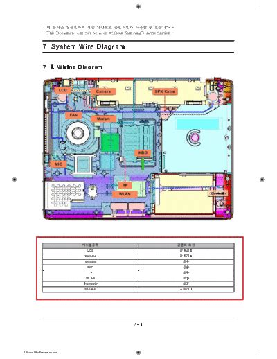 Wiring samsung schematic smm pircam wiring diagram. Service manual : Samsung Wiring Diagram Wiring Diagram.pdf, Samsung Samsung_NP-R510 Wiring ...