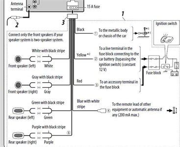 diagram jvc wiring harness color code