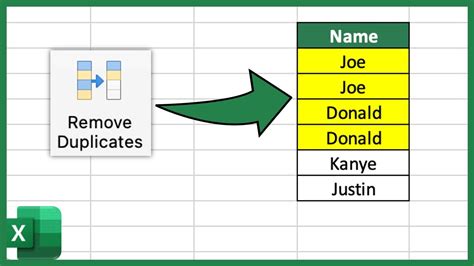 How To Remove Duplicates In Excel Youtube