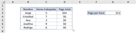 Referencias Absolutas Y Mixtas En Excel Aprende A Usarlas