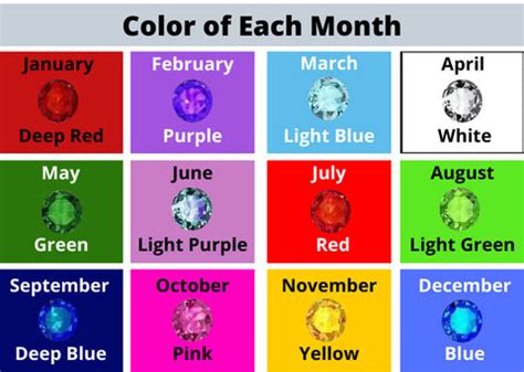 Color of Each Month : Year 2022 - AanyaLinen