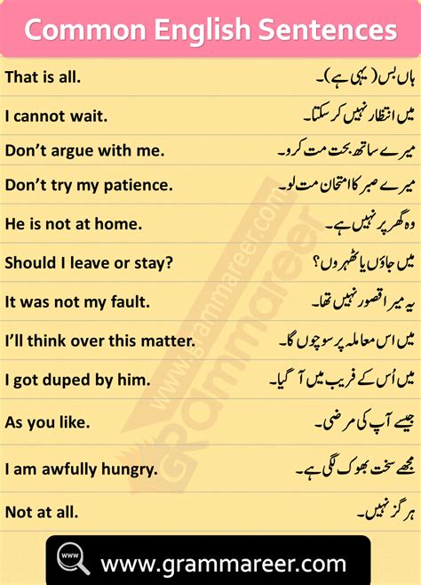 Daily Use English Sentences With Urdu Translation Atelier Yuwa Ciao Jp