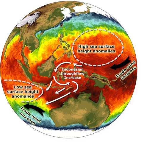 Indian Ocean Plays Key Role In Global Warming Hiatus Noaas Atlantic