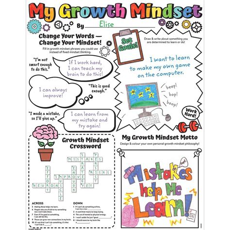 My Growth Mindset Poster Papers Classroom Essentials Scholastic Canada