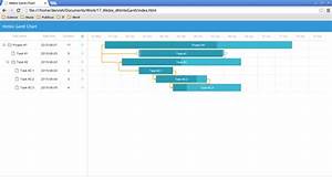 Making Your Own Gantt Chart With Webix Sitepoint
