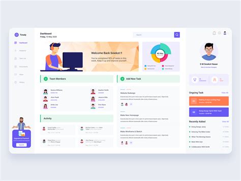 Dashboard By Sarker Dribbble