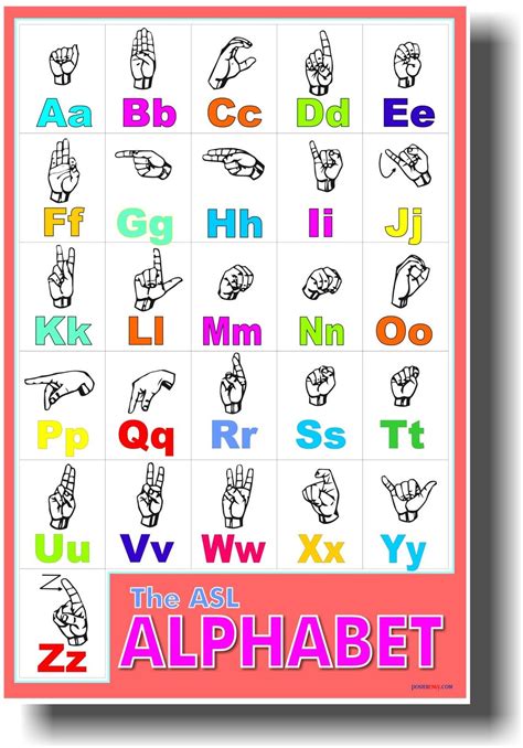 Sign Language Alphabet Printable Poster For Preschool And American