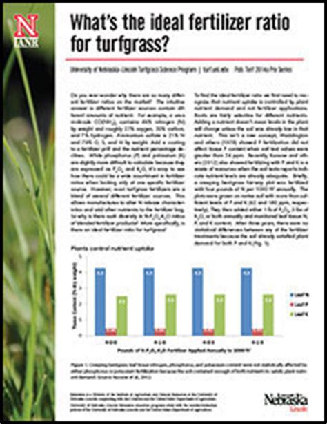 We did not find results for: Turf Fact Sheets & NebGuides | Turfgrass Science ...