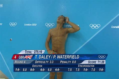 Tom Daley Shower Olympic Diver Censored