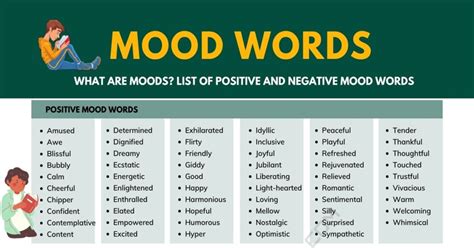 Mood Words 121 Words To Describe Moods In English • 7esl