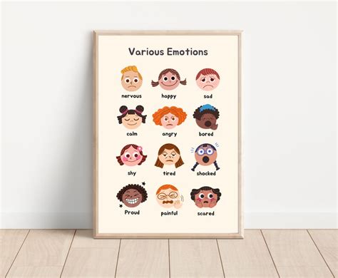 Emotions Poster Feelings Poster Printable All Feelings Are Etsy