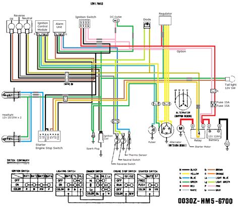 Effectively read a wiring diagram, one offers to find out how the components within the method operate. Chinese 110cc Atv Wiring Diagram